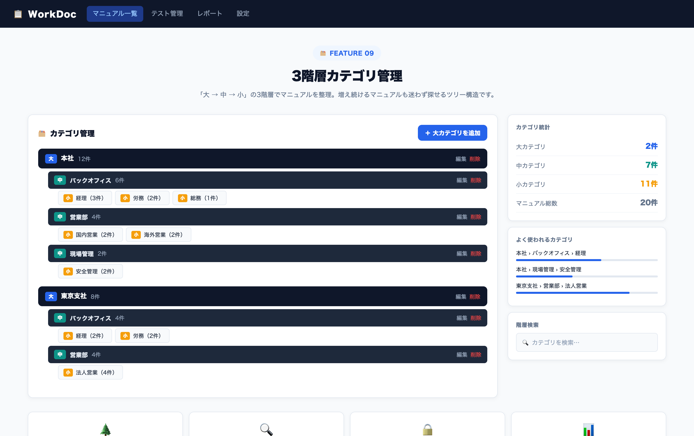 カテゴリ管理画面